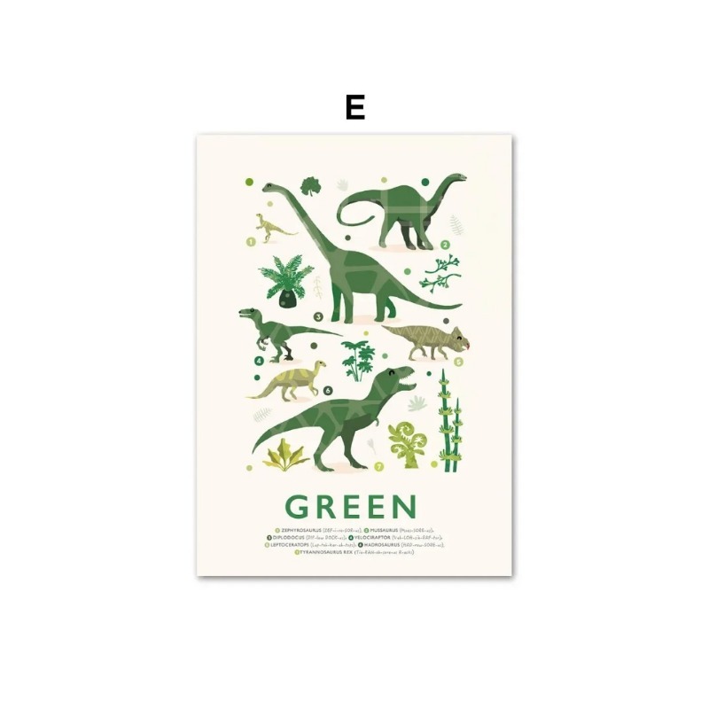 Dinosaurier-Zahlen Lernposter  – Baby Name Wall Art Bewertung und Preis