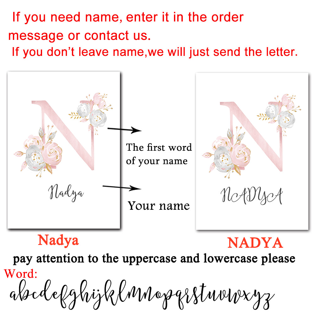 „Baby Poster, personalisierter – Baby Name Wall Art Bewertung und Preis