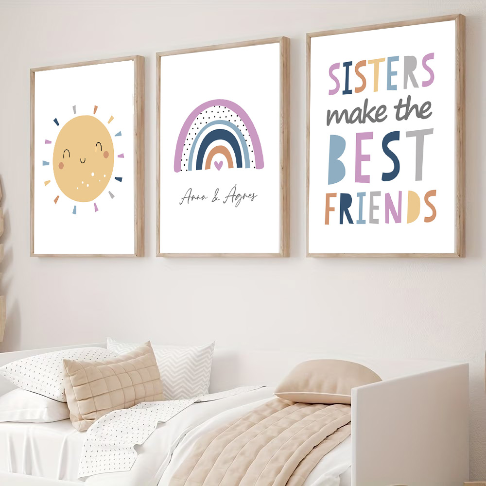 Benutzerdefiniertes Namenspost – Baby Name Wall Art Bewertung und Preis
