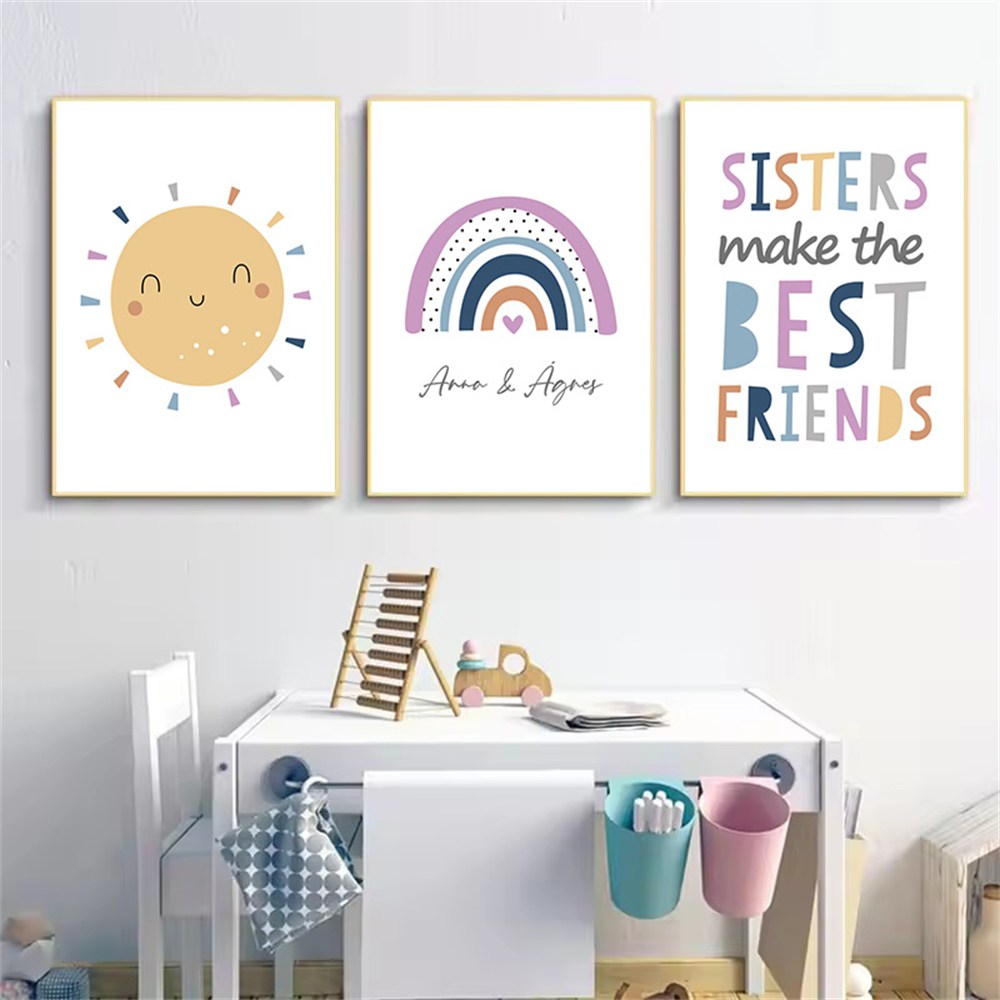 Benutzerdefiniertes Namenspost – Baby Name Wall Art Bewertung und Preis